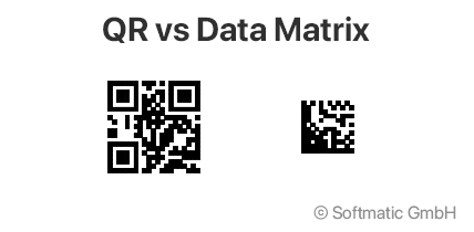Data Matrix vs QR Size Comparison