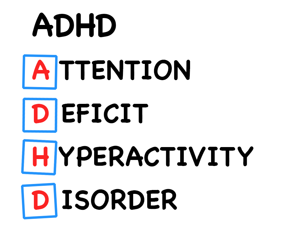 ADHD Introduction